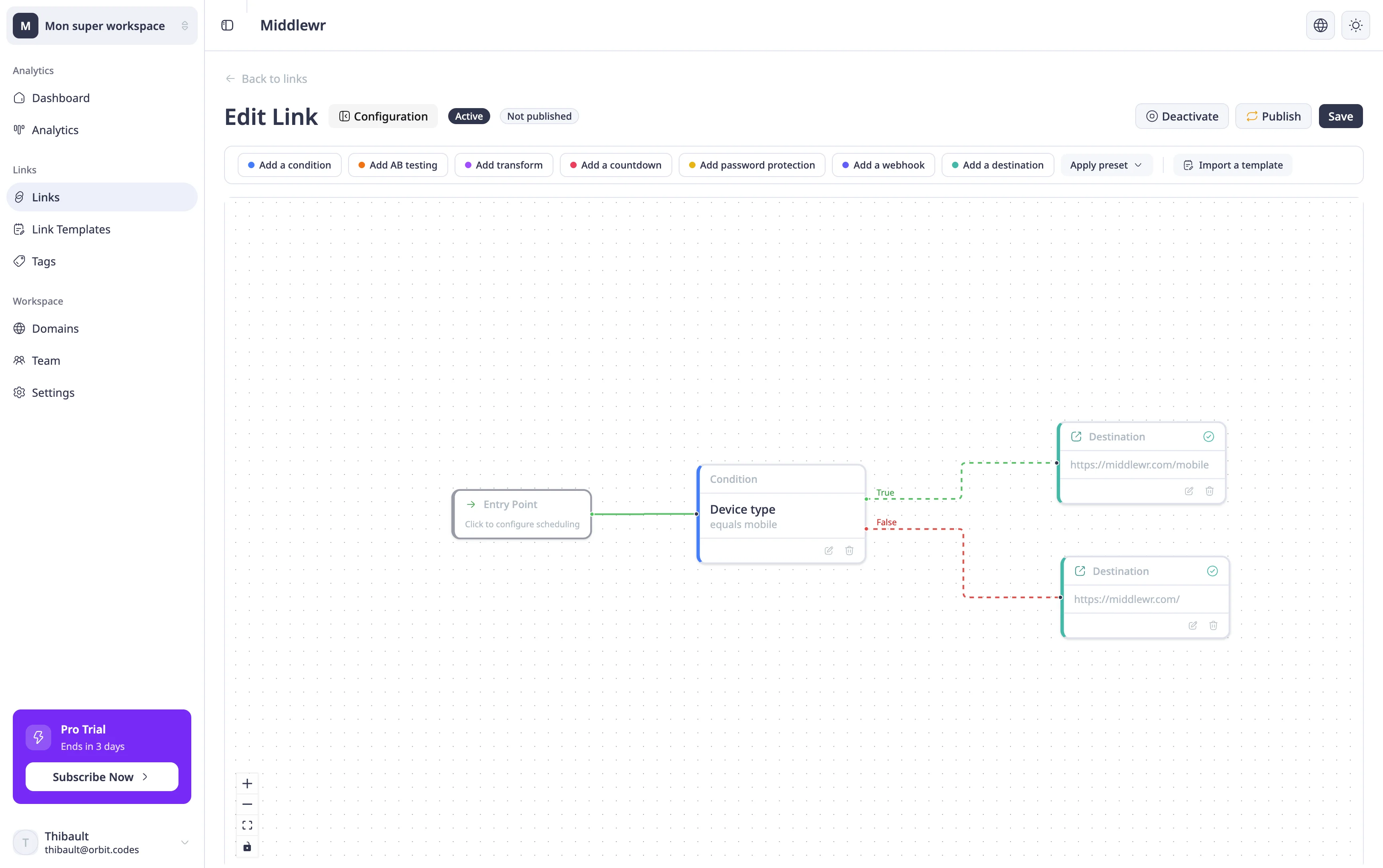 Complete rule graph with condition and destinations