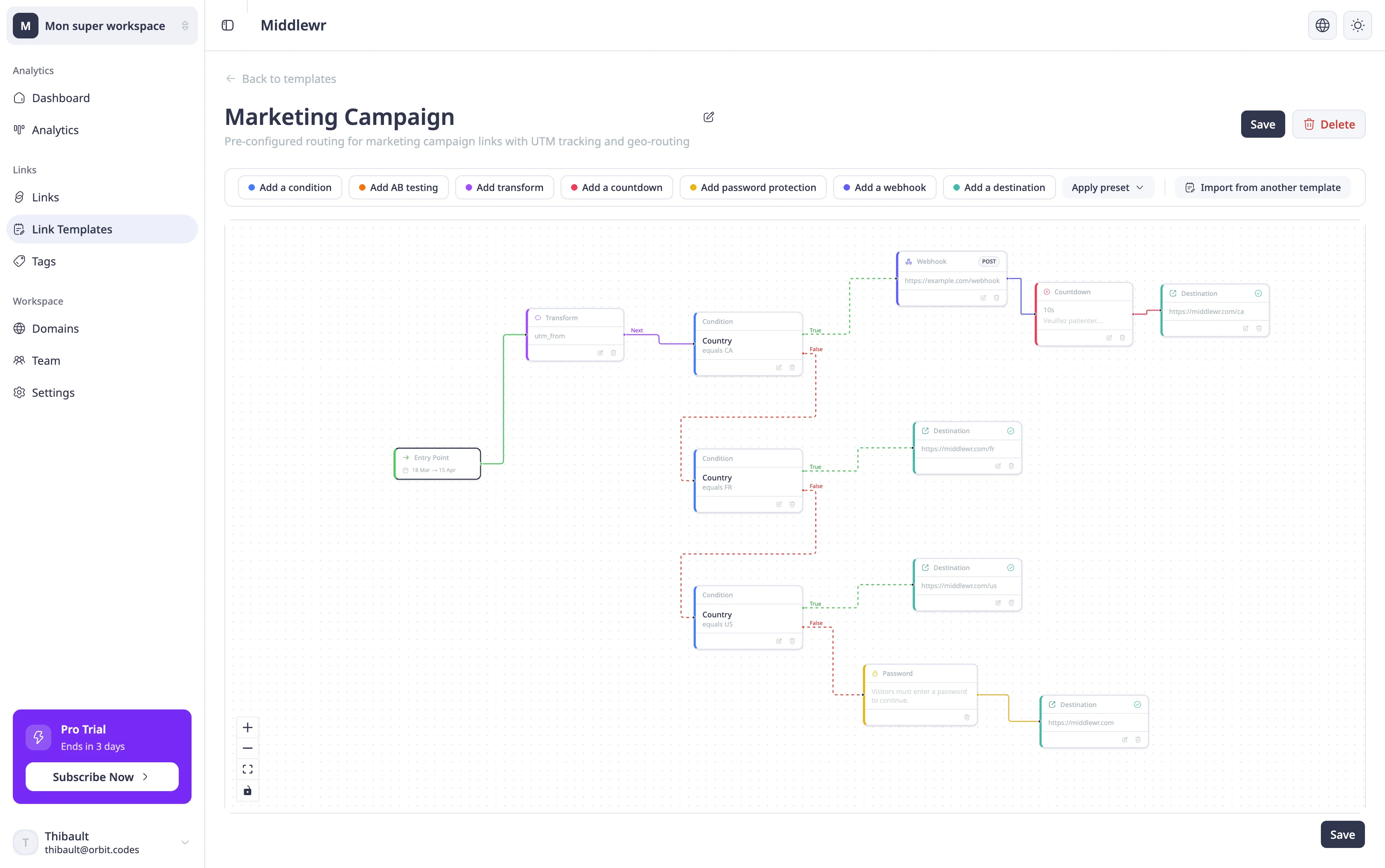 Editor de modelo com um grafo de regras sendo projetado